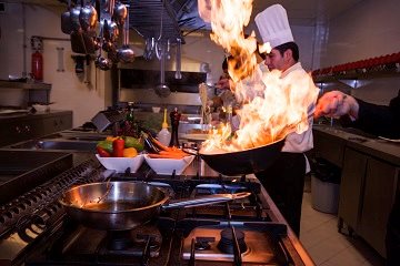 In the Restaurant Business the Benefits of Equipment Leasing are Numerous benefits of equipment leasing